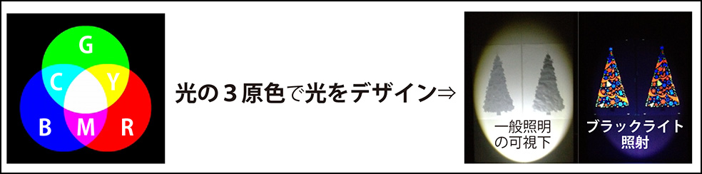 光の3原色で光をデザイン